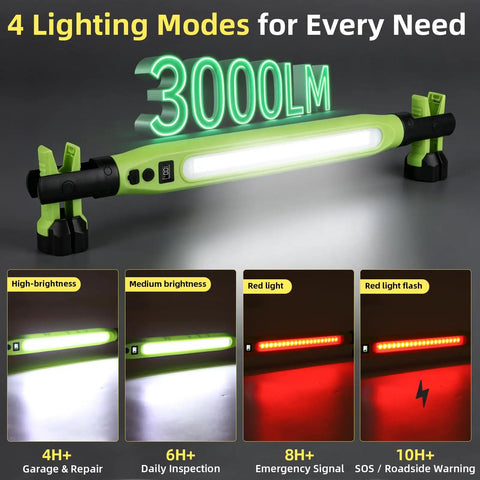 Two Pack Rechargeable LED Work Light Set, 3000 Lumens Portable Mechanic Light showing four lighting modes for various uses.