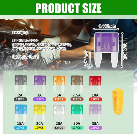 Image showing 120Pcs Car Mini Blade Fuse Assortment Kit With Heavy Grip Puller Wrench 2A To 35A in various sizes and colors.