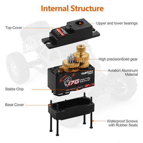 Exploded view of Beefy 17g Metal Gear Digital Servo 1.8kg Torque 4.8V To 6V RC Servo components, including aluminum shell and gears.