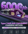 Cordless Handheld Vacuum With 15000Pa Suction, Rechargeable, Lightweight Design featuring Type-C charging and 6000mAh battery.