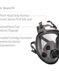 Full Facepiece Respirator For Tough Jobs Niosh Approved Small Size with secure fit features and 4-point head strap