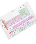 Periodic Table Poster Laminated Chemistry Elements Guide 40x60cm classroom decor angled view colorful chart for schools