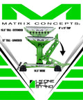 Beefy Heavy Duty Lift Stand For Dirt Bikes And Mini Riders 500 Lb Capacity Carbon Steel Construction Lightweight