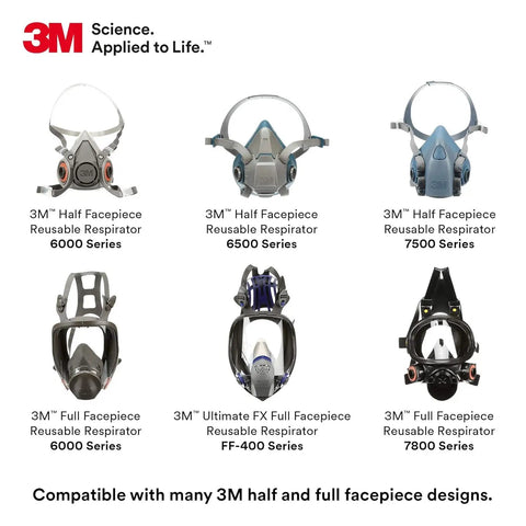 Premium Badass P100 Respirator Cartridges NIOSH Approved For Ammonia And Methylamine Defense Against All Oil And Non Oil Particulates With Standard Bayonet Mount Pair