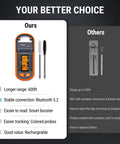 600Ft Wireless Meat Thermometer With Two Color Coded Probes Bluetooth Thermometer For Grilling And Smoking LCD Display Booster comparison
