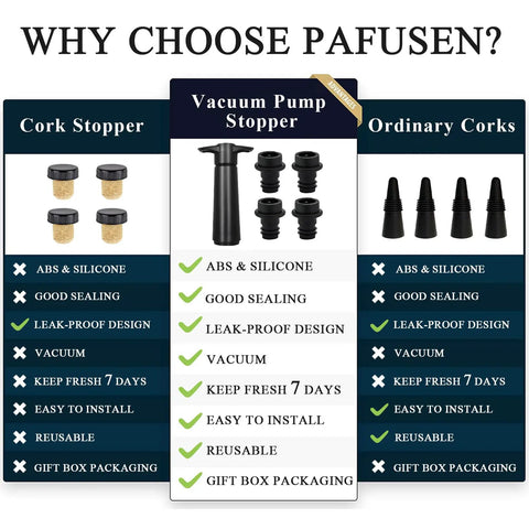 Comparison of vacuum pump stopper, cork stopper, and ordinary corks with checks for features like ABS material and sealing capabilities.