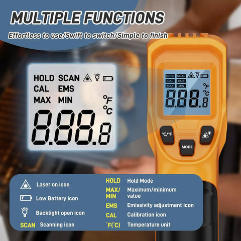 Infrared Thermometer Laser Temp Gun With Calibration, Adjustable Emissivity, Display Showing Multiple Functions