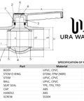 Technical diagram of 3-inch PVC Shut Off Ball Valve with materials list, for potable water and irrigation, Schedule 40, 150 psi.