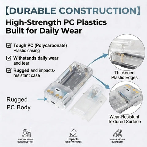 Top Notch Transparent Battery Case For Motorola Two Way Radios Featuring Type C Fast Charging with rugged PC body and wear-resistant surface.