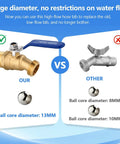 Heavy Duty Outdoor Hose Spigot Brass Lead Free With Three Quarter Inch NPT And Male GHT Threads High Flow Full Bore Valve comparison