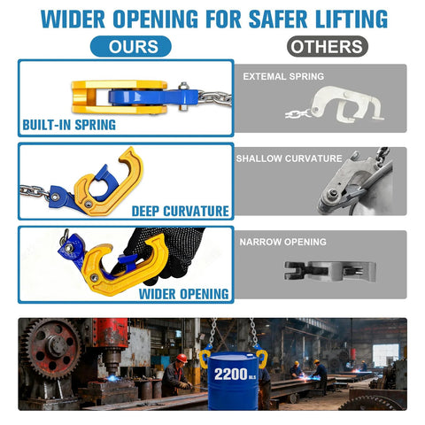 Senkeyfe chain drum lifter with blue-yellow clamp, 2200 lb capacity, vertical drum clamp for 30–55 gal drums