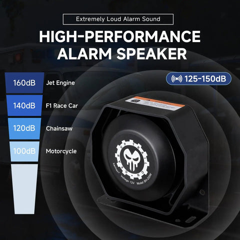 Beefy 12V Emergency Siren Speaker PA System Kit With Remote 200W showing high-performance alarm speaker and decibel levels.