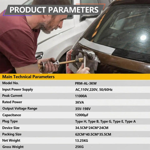 Man using Beefy 3000W Stud Welder Dent Repair Kit With 11000A Peak, LED Display and 35-200V Adjustable on car body