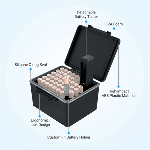 Heavy Duty Storage Box For Forty Four Aaa Batteries With Detachable Tester showcasing internal battery storage and tester.