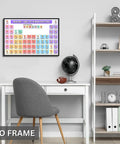 Emotions Map Poster For Mental Health Awareness Dope Office And Classroom Decor Kid Friendly Wall Art Gift For Social Workers