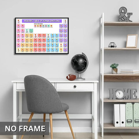 Emotions Map Poster For Mental Health Awareness Dope Office And Classroom Decor Kid Friendly Wall Art Gift For Social Workers