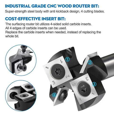 Close-up view of Pro Grade Spoilboard Surfacing Router Bit One Half Inch Shank One And One Half Inch Diameter Two And Two Carbide Inserts