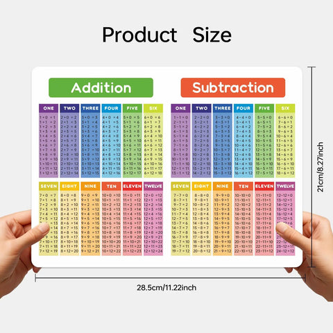 Hands holding Laminated Math Chart Posters Set Of 2 8.27 By 11.22 Inch Dry Erase Waterproof Educational Charts showing addition and subtraction.