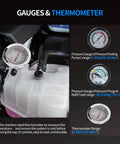 Grease Monkey Approved 30 Piece Coolant Pressure Testing Kit gauges and thermometer showing pressure levels for coolant testing.