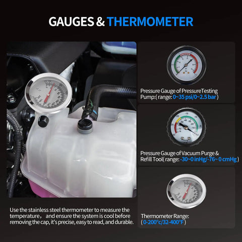 Grease Monkey Approved 30 Piece Coolant Pressure Testing Kit gauges and thermometer showing pressure levels for coolant testing.