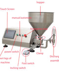 Heavy Duty Semi Automatic Gear Pump Paste Filler Machine With Commercial Grade Steel Frame control panel, hopper, and discharge assembly