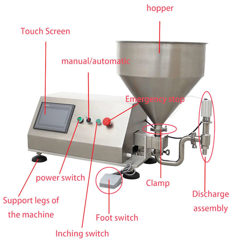 Heavy Duty Semi Automatic Gear Pump Paste Filler Machine With Commercial Grade Steel Frame control panel, hopper, and discharge assembly