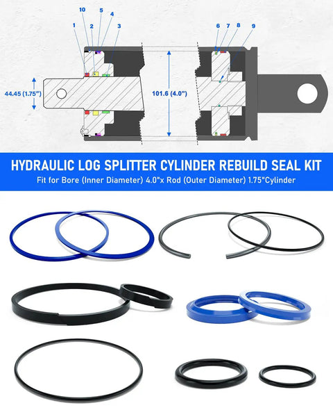 Hydraulic Log Splitter Cylinder Rebuild Seal Kit For 4.0 Bore By 1.75 Rod Cylinders, 11 Pack with diagram and seals display