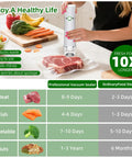 Handheld Food Vacuum Sealer That Keeps Food Fresh Up To Ten Times Longer With Powerful Suction And One Touch Seal in use