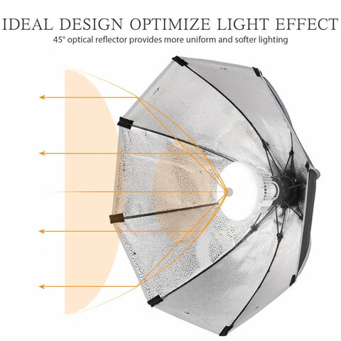 20 Inch Octagonal Softbox Lighting Kit With Dimmable 85W LED Bulb 3000K To 6500K Remote Control And 25 To 60 Inch Tripod Stand shown with optical reflector.