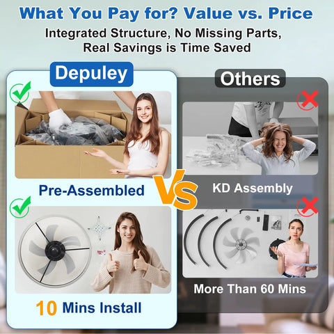 20 Inch Low Profile Ceiling Fan With Led Light And App Remote Featuring Quiet Dc Motor And Slick Flush Mount Build For Bedroom Or Living Room Offers Plug And Play Installation Plus Killer Airflow Anytime You Need It infographic comparing easy assembly.
