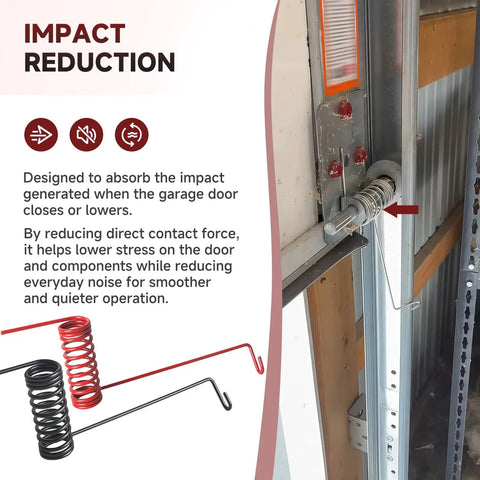 Two Pack Garage Door Cable Snubbers For Torsion Spring Systems, Prevent Cable Slack And Misalignment, Compatible With Residential And Commercial Doors, Cable Retaining Spring Kit For Safer, Smoother, Quieter Garage Door Performance installed on track