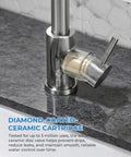 Top Shelf Stainless Steel Kitchen Faucet With Slick Pull Down Sprayer And Cold Forward Handle For Lead Free Safety And No Sweat Daily Sink Chores Plus Easy DIY Setup showing diamond-coated ceramic cartridge detail.