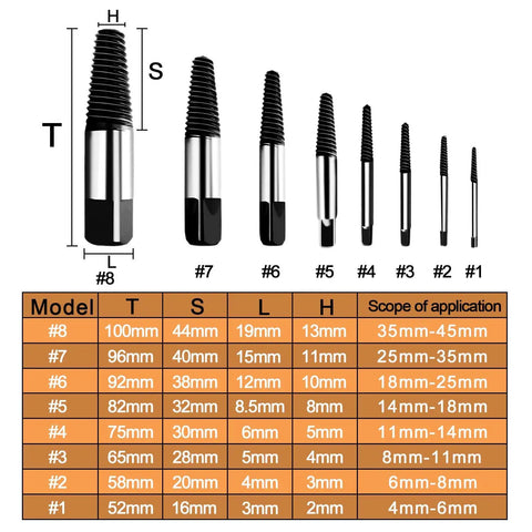 Chart of Thirteen Size Left Hand Spiral Screw And Bolt Extractor Kit With Four Adapters And Storage Case For Pulling Damaged Or Stripped Screws Bolts And Broken Pipes, showing different extractor sizes and their applications.