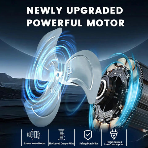 Heavy Duty 20 Inch Wall Mount Fans Set 2 Pack high-velocity oscillating fans with powerful motor 6600 CFM 3-speed controls