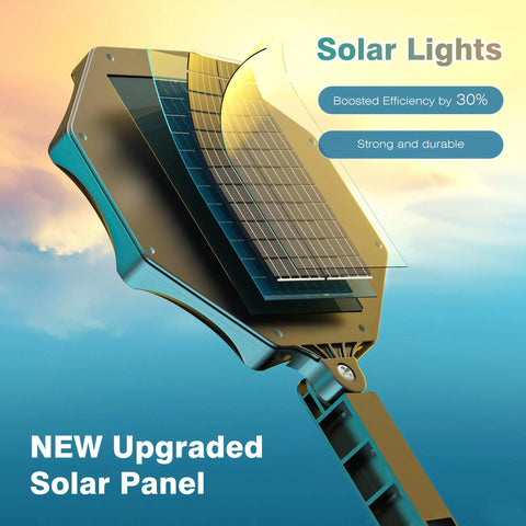 Close-up of NEW upgraded solar panel on Heavy Duty Outdoor Solar Lights With 168 Kickin Bright LEDs for efficient energy capture.