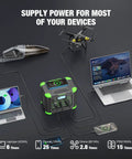 Portable Power Station 300W with 288Wh Lithium Battery connected to laptop, phone, drone, and vacuum, showing charging capabilities