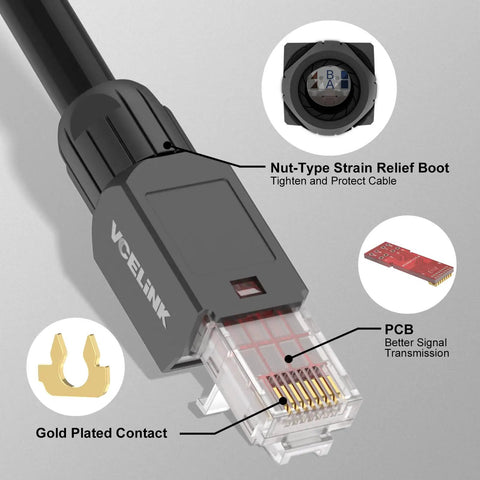 Tool Free RJ45 Connector For CAT6 Gold Plated Modular Plug No Crimp Needed Easy DIY Friendly Install showing design features and components.