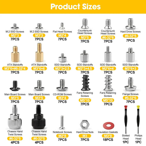 Holy Grail 168 Piece Computer Fastener Kit Featuring Brass Spacers Magnetic Drivers And Every Necessary M2 M3 Screw for various sizes and types.