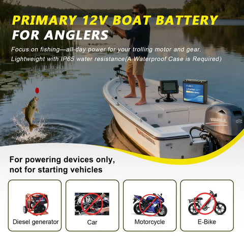 No Sweat 12V 30Ah LiFePO4 Lithium Battery With 30A BMS And LCD Meter on boat for fishing, showing user casting line.