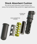 Exploded view of Rugged Outdoor 5000mAh Power Bank With 15W USB C Fast Charge IP67 Waterproof Shockproof Tactical Phone Charger components