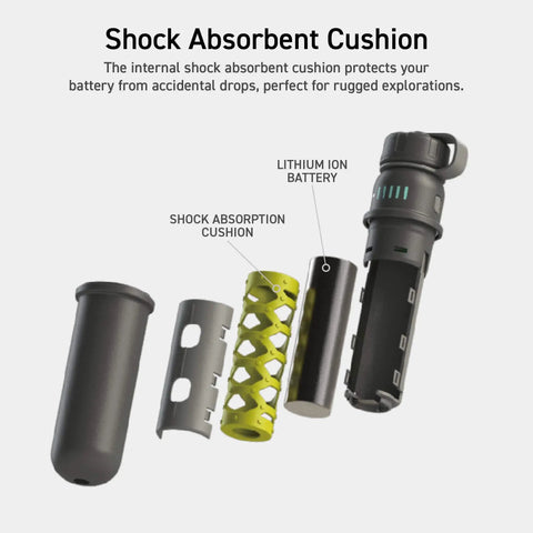 Exploded view of Rugged 5000mAh Outdoor Power Bank With 15W USB C Fast Charging, IP67 Waterproof And Shockproof Tactical Battery showing interior components including lithium-ion battery and shock absorbent cushion.