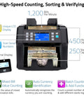 All In One Pro Grade Money Counter And Currency Detector with bills, LCD display, 1200 bills/min counting speed, capacity indicators.