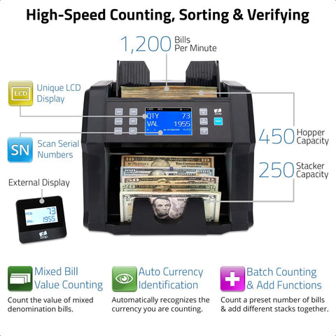 All In One Pro Grade Money Counter And Currency Detector with bills, LCD display, 1200 bills/min counting speed, capacity indicators.