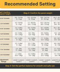 Lid stay hinges HBL' 2-pack: recommended setting chart showing panel height vs load/weight ranges and adjustments