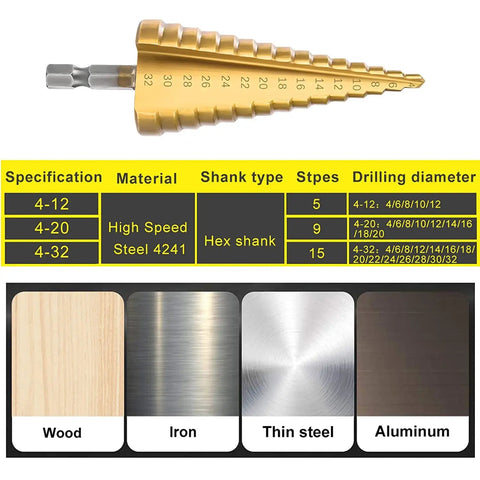 3 Piece Straight Grooved Step Drill Bit Set With Hex Shank HSS Titanium Coated Drill Bits for metal, wood, and plastic with sizes 4-32mm