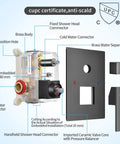 Matte Black Shower System With 10 Inch Rainfall Shower Head Handheld Shower Wall Mounted Faucet Set Complete Valve Body interior view