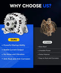 Comparison of High-Output 12V 120A Alternator Direct Fit Replacement For 2.5L L4 Rogue SUV 2014-2018 with old alternator