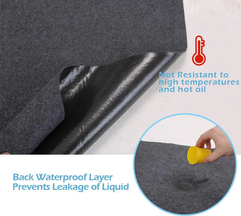Heavy Duty Garage Floor Mat 36x60 Inches Absorbs Oil And Liquids With Waterproof Backing Protects Garage Floors From Spills Drips Splashes And Stains Under The Car, showing waterproof backing and oil absorption demo.