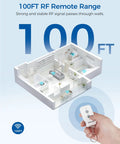 Plug And Play Remote Outlet Switch With Wireless On Off Control for Lamps and Fans showing 100 ft RF range indoors