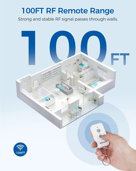 Plug And Play Remote Outlet Switch With Wireless On Off Control for Lamps and Fans showing 100 ft RF range indoors
